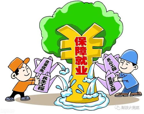 鼓勵(lì)餐飲服務(wù)和家庭裝修,發(fā)改委更多為增加就業(yè) 自主創(chuàng)業(yè)