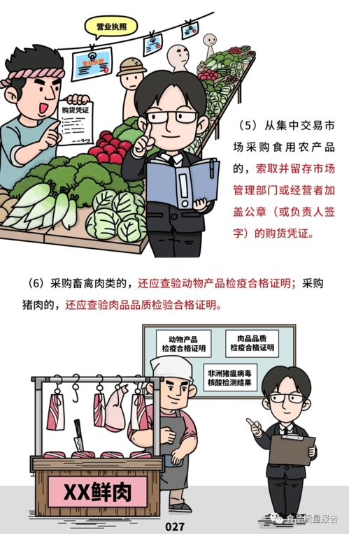 餐飲原料管理全攻略 食品安全操作規范下的免責之道