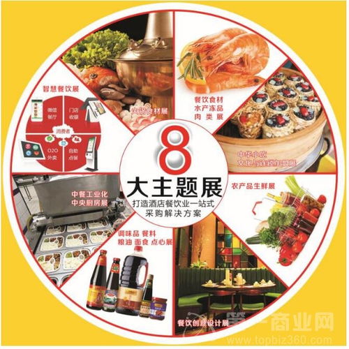 2018年度餐飲展5月23日-25日廣州盛大開幕，引領餐飲服務新潮流