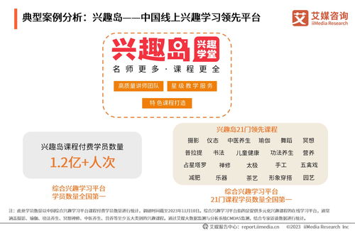 2023年中國興趣教育行業發展及學員洞察分析報告——基于艾媒咨詢數據